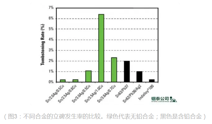PCB電路板行業(yè)客戶(hù)案例